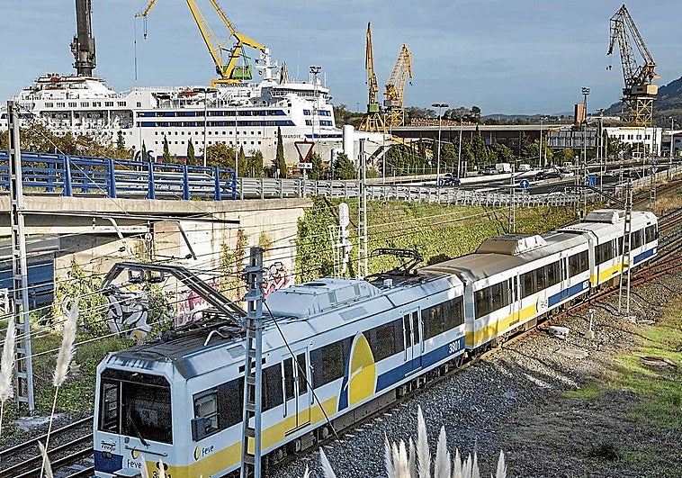 País Vasco prioriza la alta velocidad a Francia y se olvida del tren a Santander